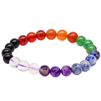 Chakra Stones Pearl Bracelet